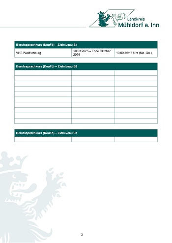 Sprachkurstabelle 2025 - Seite 2